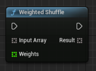 ../_images/weighted_shuffle.png