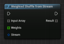 ../_images/weighted_shuffle_from_stream.png